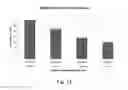 Fig. 27 - Device and method for aerosolized delivering of substance to a natural orifice of the body