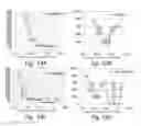 Fig. 44 - Device and method for aerosolized delivering of substance to a natural orifice of the body