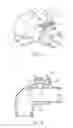 Fig. 10 - Flow regulation vent
