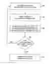 Fig. 01 - Apparatus and method for determining the relative position and orientation of neurostimulation leads