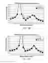 Fig. 13 - Apparatus and method for determining the relative position and orientation of neurostimulation leads