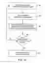 Fig. 19 - Apparatus and method for determining the relative position and orientation of neurostimulation leads