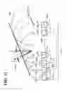 Fig. 07 - Topical neurological stimulation