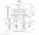 Fig. 03 - Method for stimulating living body more accurately and apparatus using the same