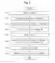 Fig. 04 - Method for stimulating living body more accurately and apparatus using the same
