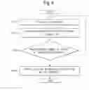 Fig. 05 - Method for stimulating living body more accurately and apparatus using the same