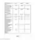 Fig. 11 - Devices, systems and methods for treatment of neuropsychiatric disorders