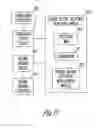 Fig. 11 - Methods and apparatus for adjusting neurostimulation intensity using evoked responses