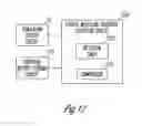Fig. 12 - Methods and apparatus for adjusting neurostimulation intensity using evoked responses
