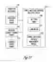 Fig. 13 - Methods and apparatus for adjusting neurostimulation intensity using evoked responses