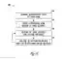 Fig. 15 - Methods and apparatus for adjusting neurostimulation intensity using evoked responses