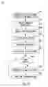 Fig. 19 - Methods and apparatus for adjusting neurostimulation intensity using evoked responses
