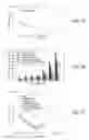 Fig. 09 - Methods for generating waveform shapes optimized for energy efficiency for treating neurological disorders