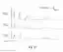 Fig. 13 - Methods for generating waveform shapes optimized for energy efficiency for treating neurological disorders