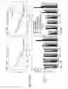 Fig. 14 - Methods for generating waveform shapes optimized for energy efficiency for treating neurological disorders