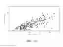 Fig. 20 - METHOD FOR DETECTING, DIAGNOSING, AND TREATING CARDIOVASCULAR DISEASE