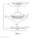 Fig. 14 - Ventricular leadless pacing device mode switching