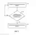 Fig. 10 - Mode switching by a ventricular leadless pacing device