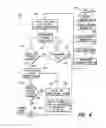 Fig. 05 - Server for communication with an implantable medical device