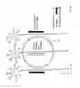 Fig. 12 - Magnetic neural stimulator and method of activation of neural tissue with same