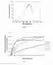Fig. 05 - WEARABLE THERAPEUTIC LIGHT SOURCE