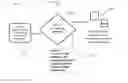 Fig. 05 - LIGHT EXPOSURE REGULATING SYSTEMS AND METHODS