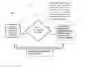 Fig. 06 - LIGHT EXPOSURE REGULATING SYSTEMS AND METHODS