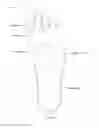 Fig. 10 - Therapy device for edema and neuropathy