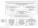 Fig. 01 - Systems and methods for specifying treatment criteria and treatment parameters for patient specific radiation therapy planning