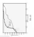 Fig. 22 - Systems and methods for specifying treatment criteria and treatment parameters for patient specific radiation therapy planning