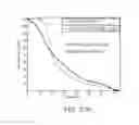 Fig. 23 - Systems and methods for specifying treatment criteria and treatment parameters for patient specific radiation therapy planning