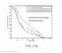 Fig. 24 - Systems and methods for specifying treatment criteria and treatment parameters for patient specific radiation therapy planning