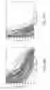 Fig. 31 - Systems and methods for specifying treatment criteria and treatment parameters for patient specific radiation therapy planning