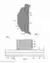 Fig. 06 - Breathing Mask With Variable Airflow Resistance Insert