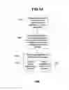 Fig. 19 - Performance monitoring systems and methods