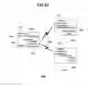 Fig. 64 - Performance monitoring systems and methods