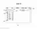 Fig. 88 - Performance monitoring systems and methods