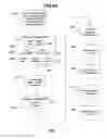 Fig. 94 - Performance monitoring systems and methods