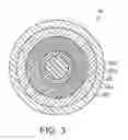 Fig. 03 - Golf balls having non-uniform core structures with metal-containing centers