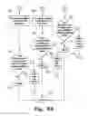 Fig. 09 - Educational and socially interactive learning game and method