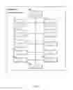 Fig. 02 - Information processing device, information processing method and computer program