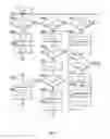 Fig. 03 - Information processing device, information processing method and computer program