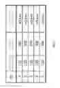 Fig. 16 - Information processing device, information processing method and computer program