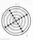 Fig. 02 - Thin film systems and methods for using same