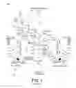 Fig. 02 - Methods and systems for drying hydrogen gas used in hydrogen-cooled generators