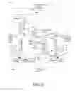 Fig. 09 - Methods and systems for drying hydrogen gas used in hydrogen-cooled generators
