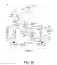 Fig. 10 - Methods and systems for drying hydrogen gas used in hydrogen-cooled generators