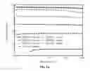 Fig. 02 - Phase-change suspension fluid composition including polyethylene oxide particles and method for manufacturing the same