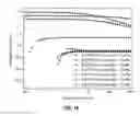 Fig. 03 - Phase-change suspension fluid composition including polyethylene oxide particles and method for manufacturing the same