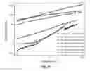 Fig. 13 - Phase-change suspension fluid composition including polyethylene oxide particles and method for manufacturing the same